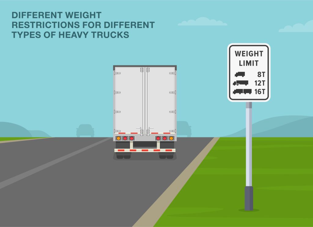Compliance with semi-truck weight limits in Texas
